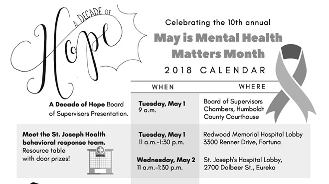 A Decade of Hope - Celebrating the 10th Annual May is Mental Health Matters Month
