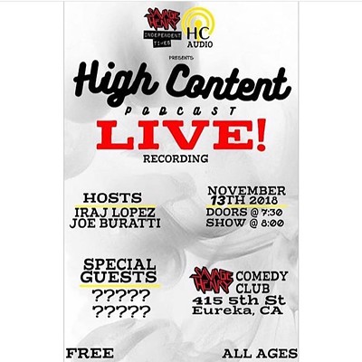 High Content Live Podcast