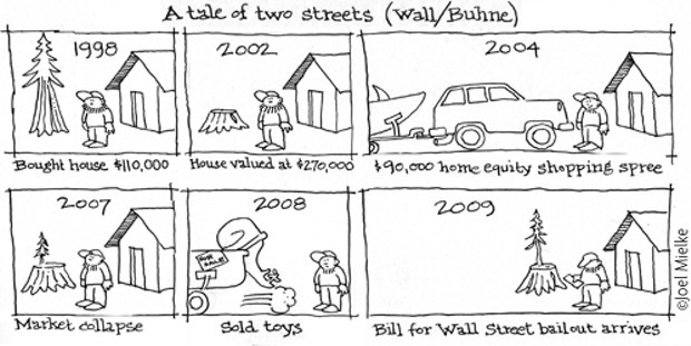 A tale of two streets (Wall/Buhne)