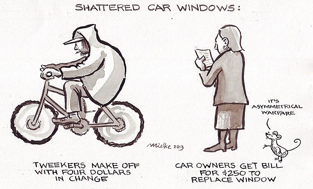Car Windows