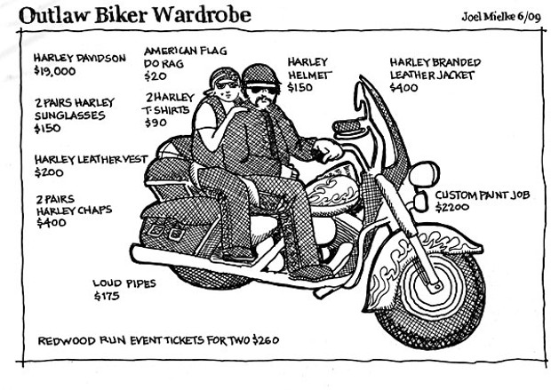 Outlaw Biker Wardrobe
