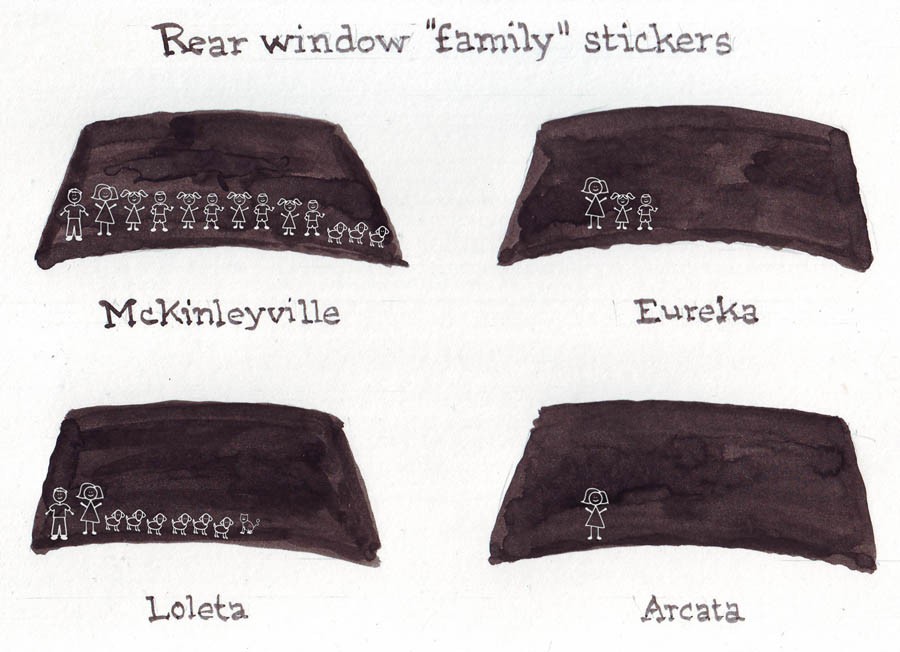 Family Stickers - JOEL MIELKE