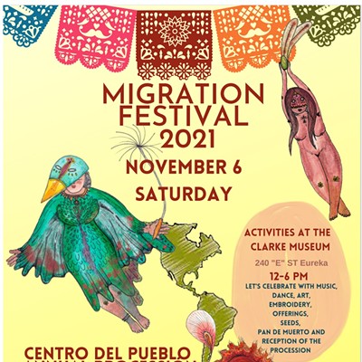 Festival de Migraciones/Migrations Festival
