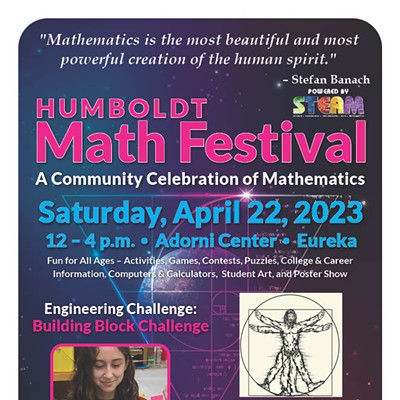 Humboldt Math Festival