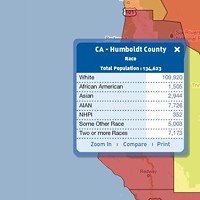 Interactive Census Data