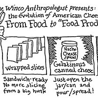 The Winco Anthropologist Presents