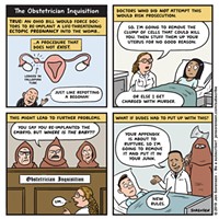 The Obstetrician Inquisition