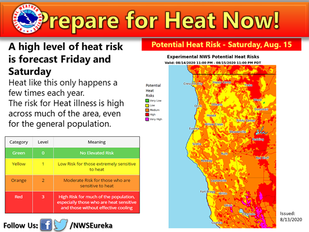 The National Weather Service map of potential heat risk coming this weekend. - NWS EUREKA