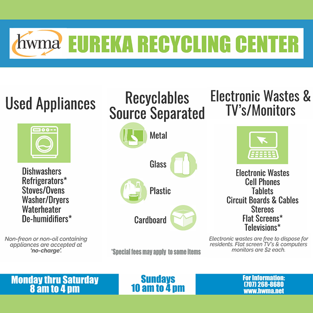 eureka_recycling_center_infograph.png