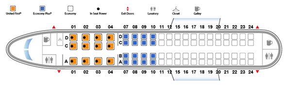 The seating chart for United's new jet.