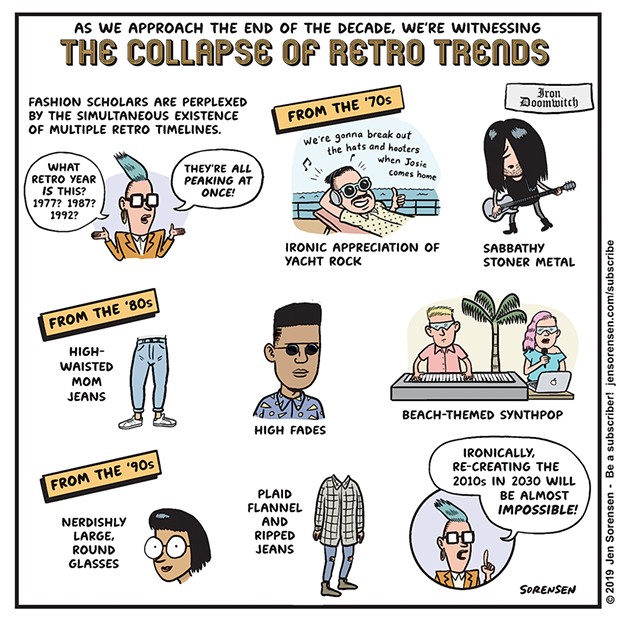 The Collapse of Retro Trends