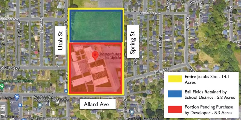 An overlay of an aerial image shows the former Jacobs school site, differentiating the portion slated to be purchased by a developer from the ball fields, which will be retained by Eureka City Schools.
