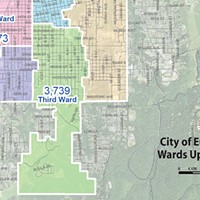 Residents Only: Eureka's First True Ward Election