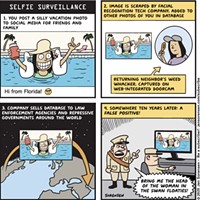 Selfie Surveillance