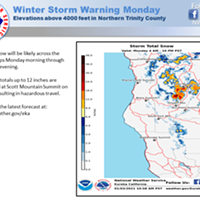 NWS Issues Winter Storm Warning for Monday