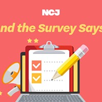 The NCJ Reader Survey is open for your input!