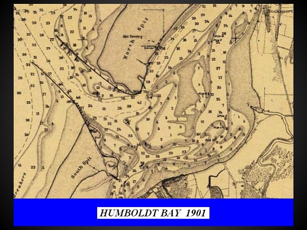 Charts of Humboldt Bay