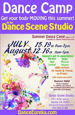 Dance Camp - Uploaded by Dancers