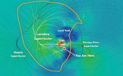 Home to 100,000 galaxies, the Laniakea Supercluster is our new "big picture" home.       From Wikimedia Commons and the North Coast Journal.