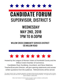 17d52841_willow_creek_candidate_forum_2018-05-02.jpg