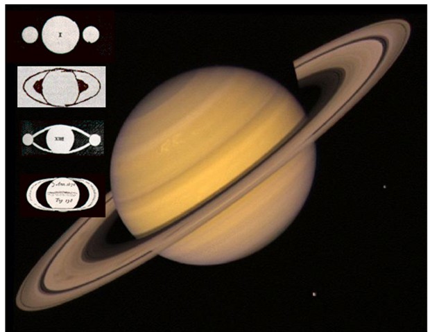 Voyager 2 photo of Saturn, 1981. Insets, top to bottom: Galileo 1610; Galileo 1616; Christaan Huygens 1655; Giovanni Cassini 1676.