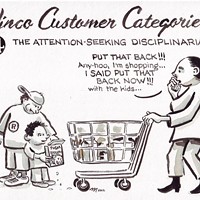 Winco Customer Categories